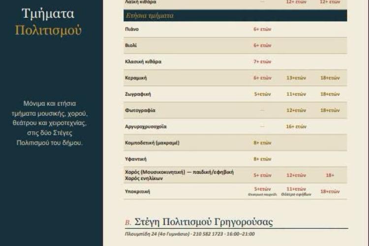φδνβδτε
